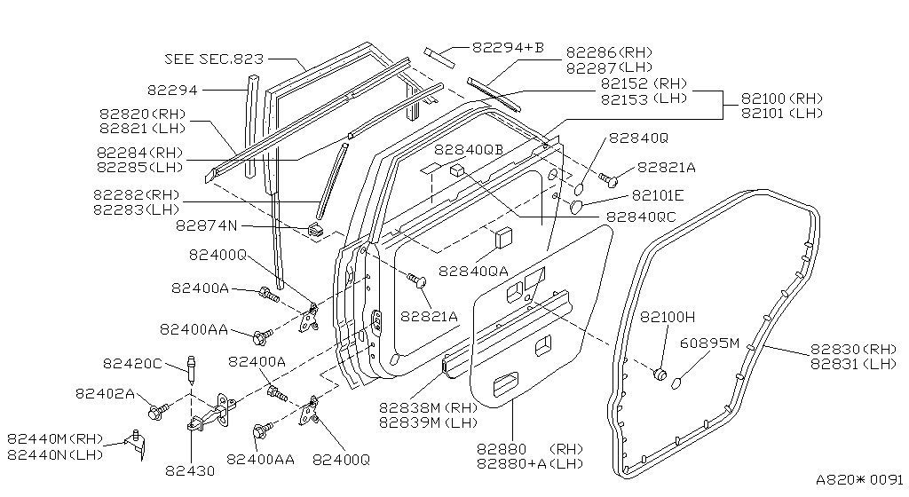 Panel de puerta trasera y montaje
