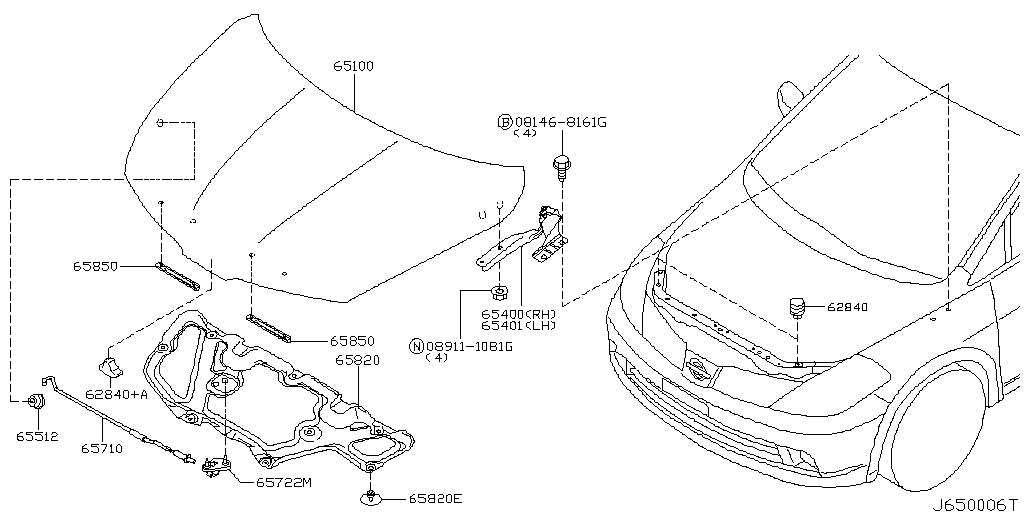 Hood Panel