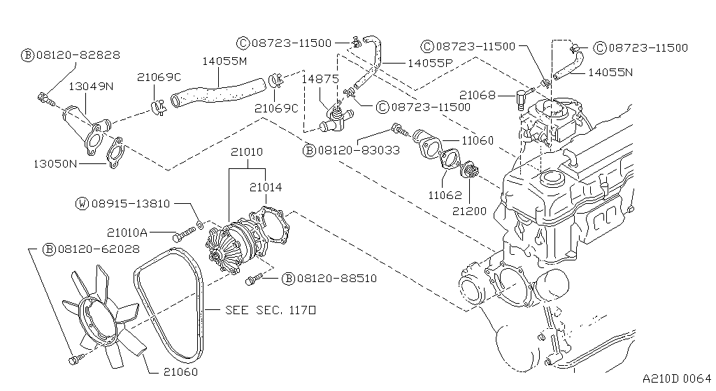 Water Pump, Cooling Fan & Thermostat