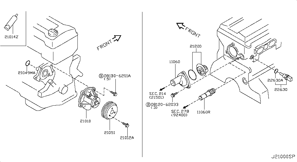 Water Pump, Cooling Fan & Thermostat