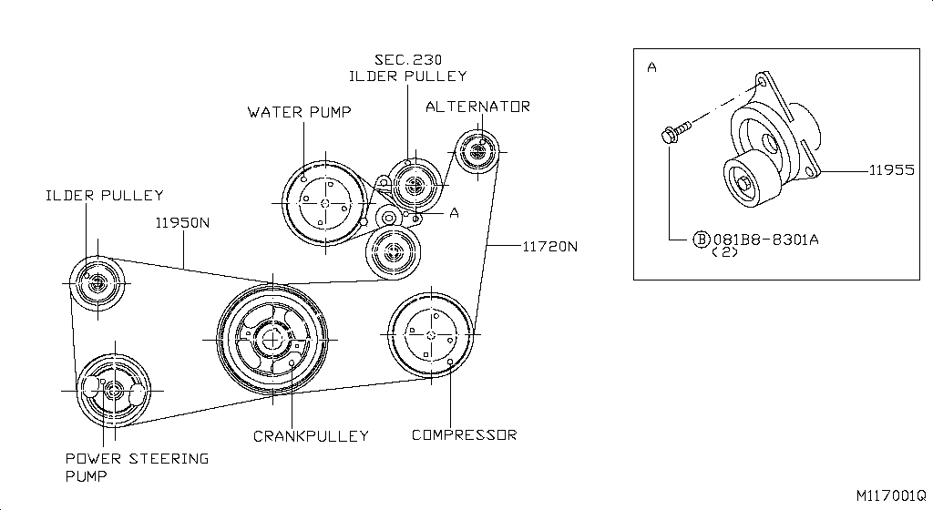 Fan Compressor Power Steering Belt