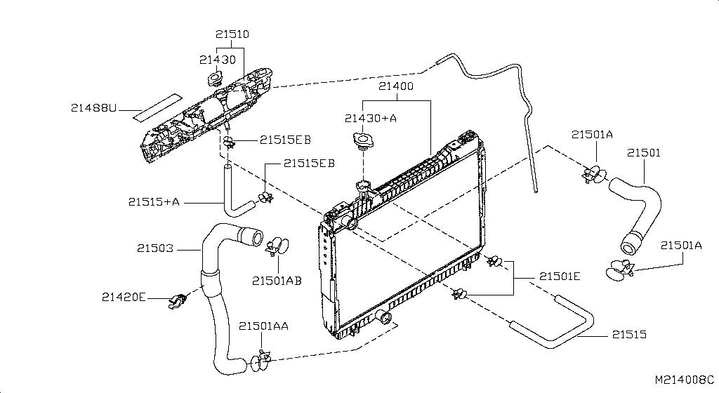 Radiator Shroud Inverter Cooling