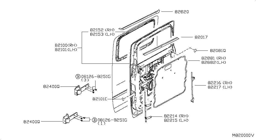 Rear Door Panel & Fitting