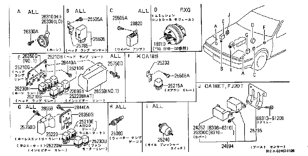 Switch & Relay