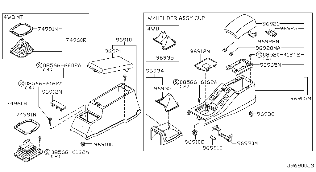 Console Box
