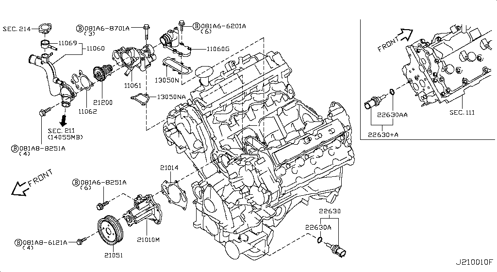Water Pump, Cooling Fan & Thermostat