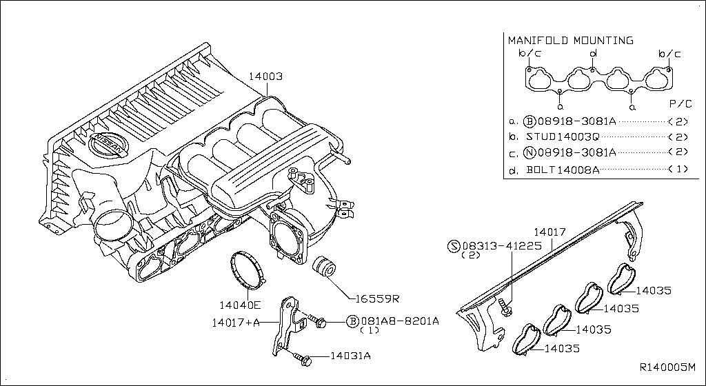 Manifold