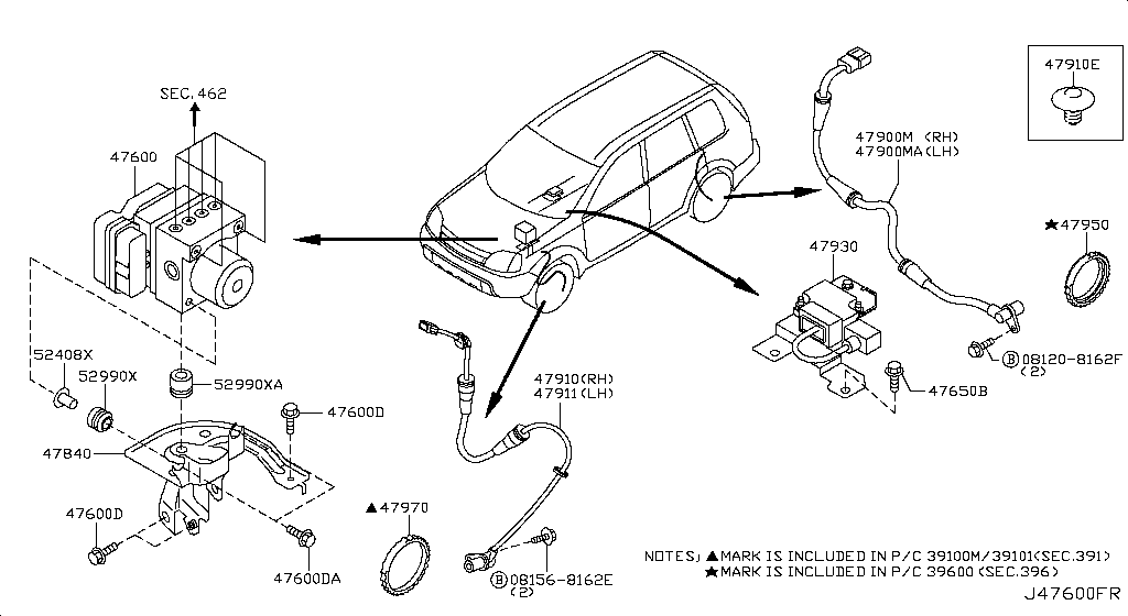 Anti Skid Control