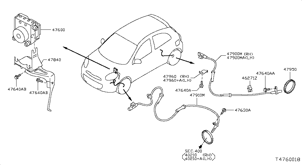 Anti Skid Control