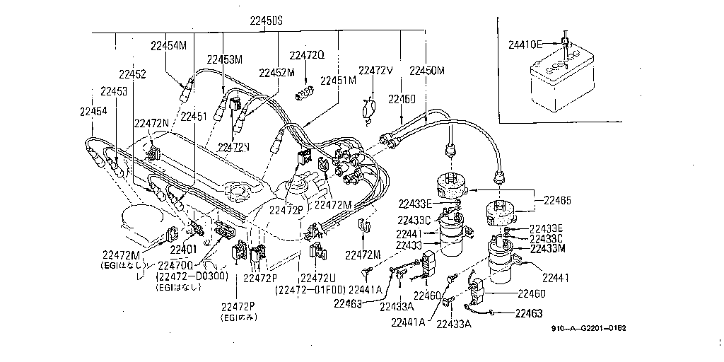 Engine Ignition System