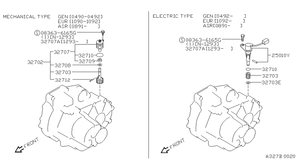 Speedometer Pinion