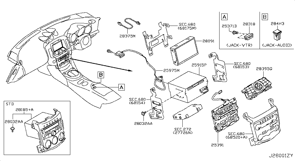 Audio Visual
