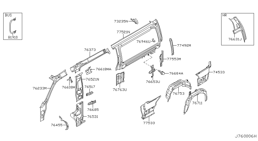 Panel lateral de la carrocería