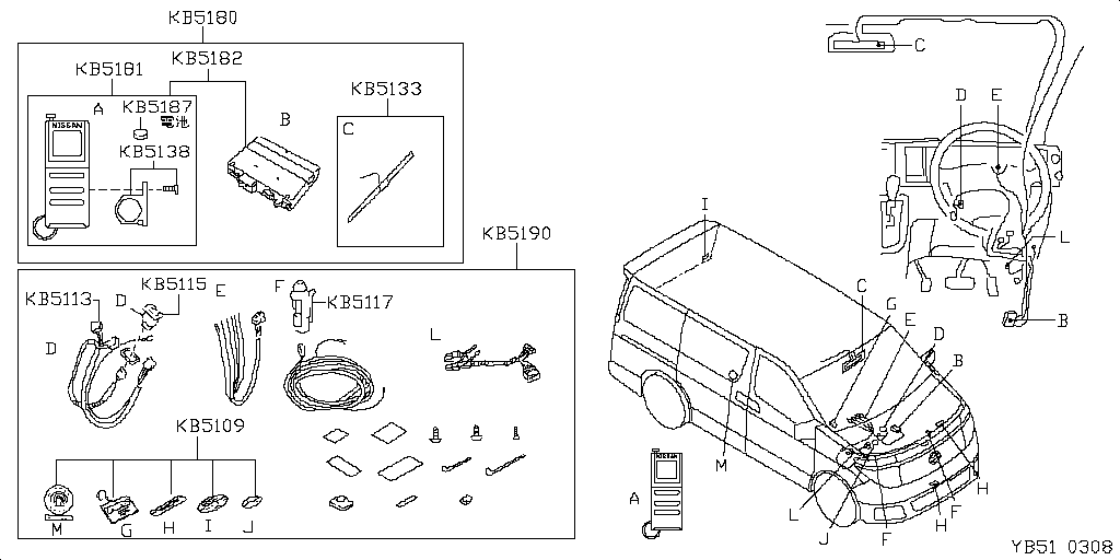 Engine Starter