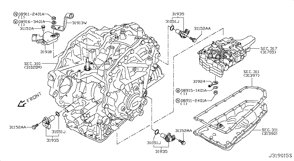 Switch & System Control