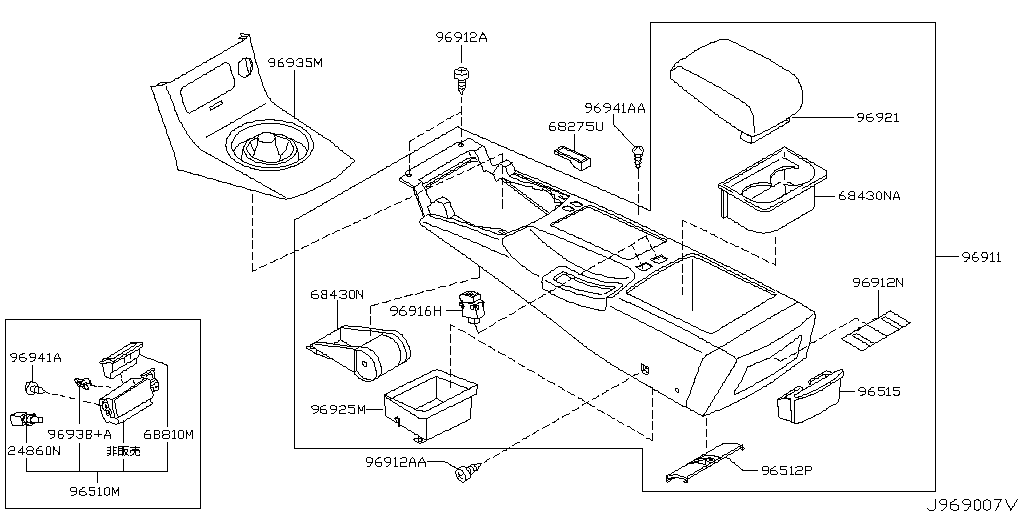 Console Box