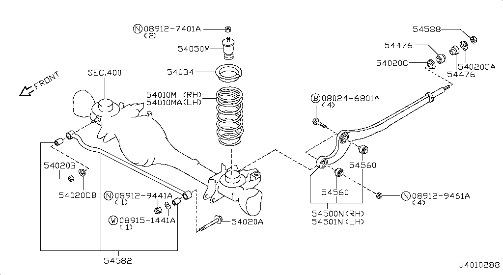 Suspensión delantera