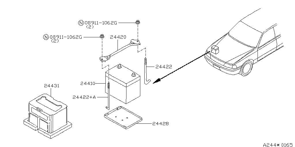 Battery & Battery Mounting