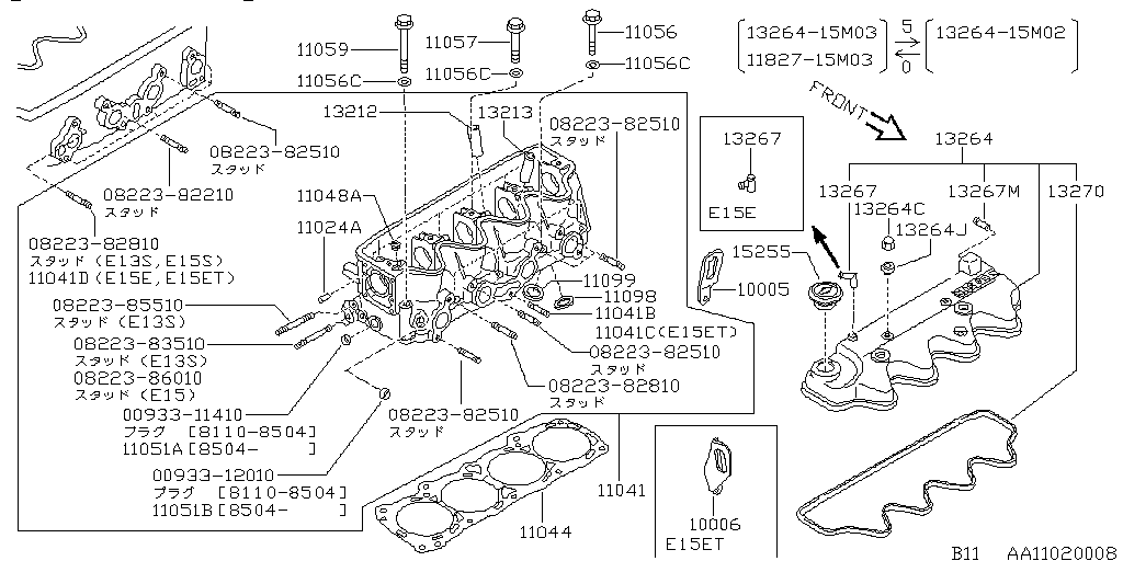 Culata y tapa de balancines
