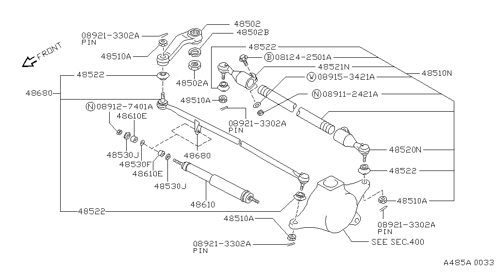 Steering Linkage