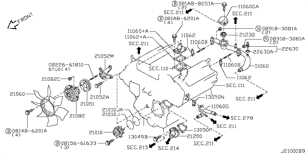 Water Pump & Cooling Fan & Thermostat