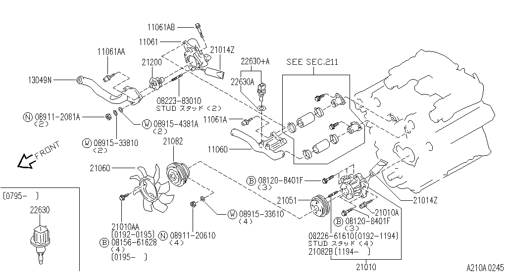 Water Pump, Cooling Fan & Thermostat