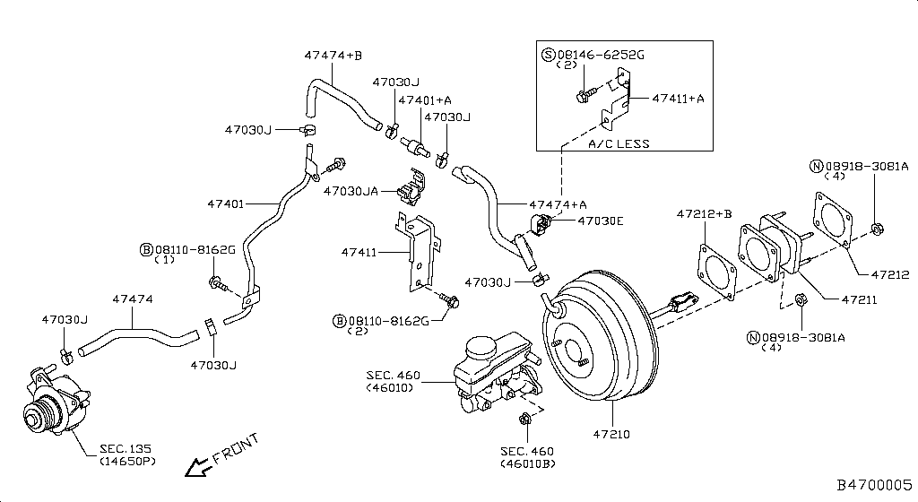 Brake Servo & Servo Control