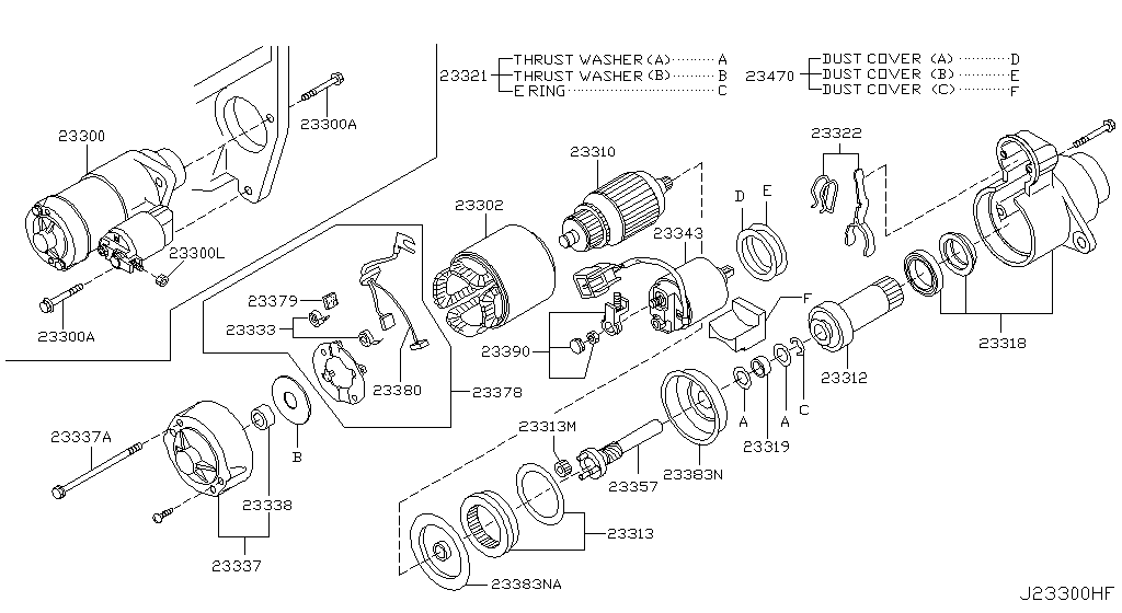 Starter Motor