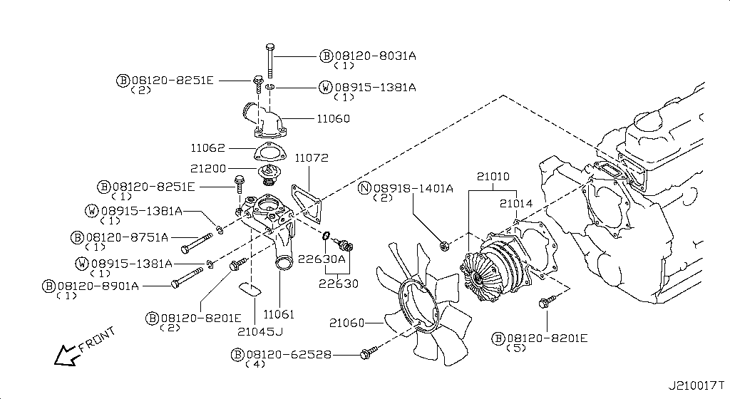 Bomba de agua, ventilador de refrigeración y termostato