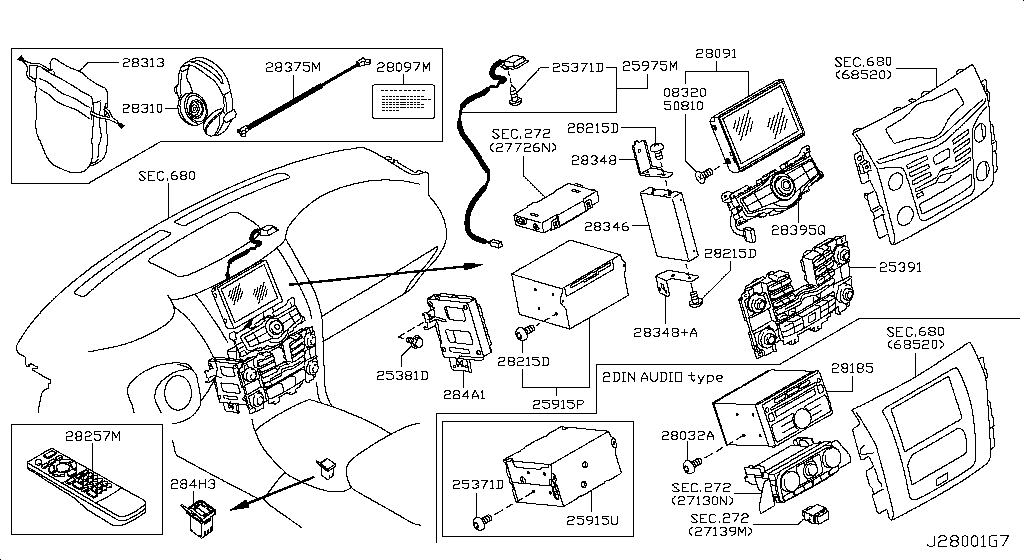 Audiovisuales