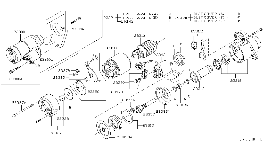 Starter Motor