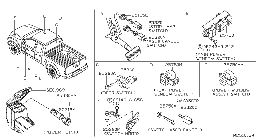 Switch