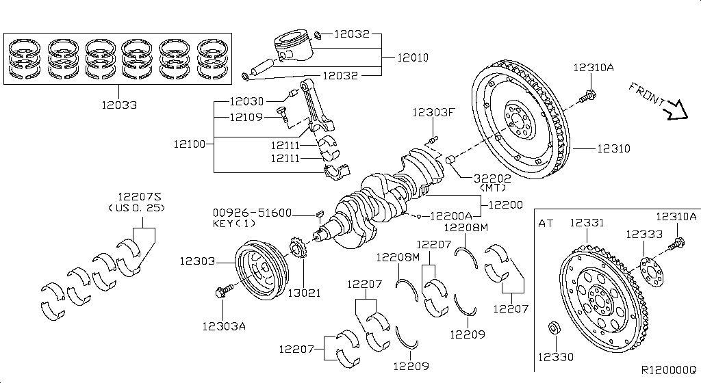 Piston, Crankshaft & Flywheel