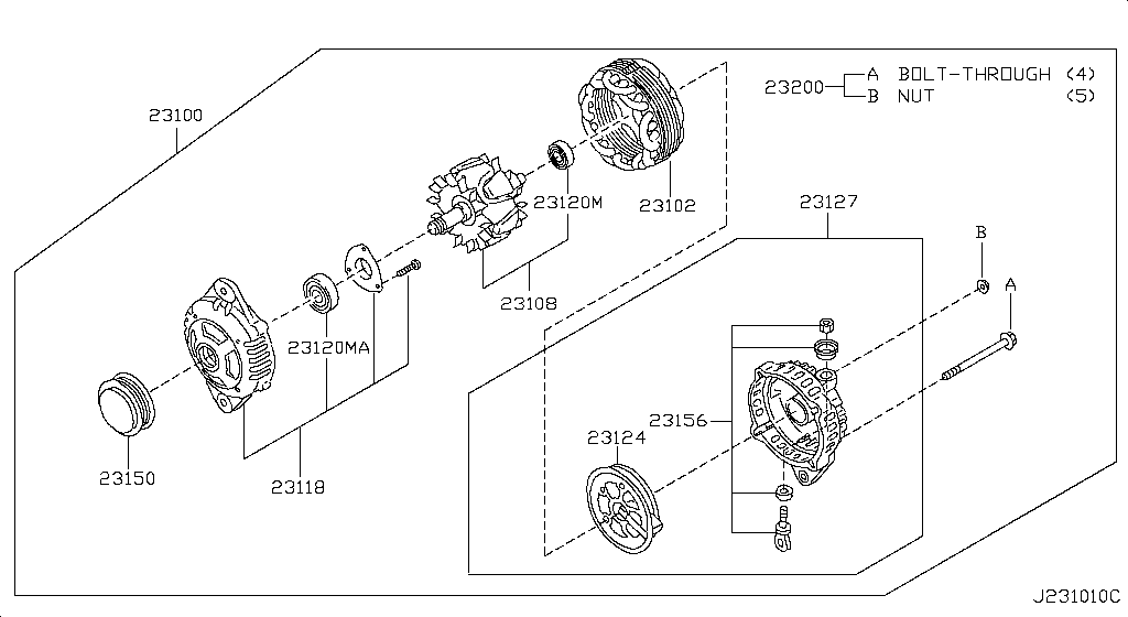 Alternator