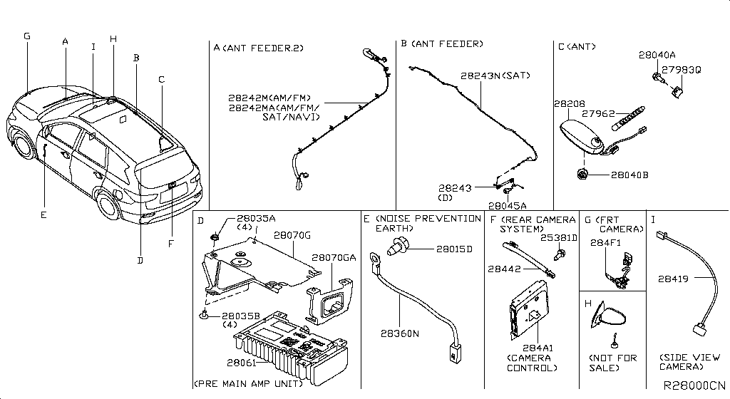 Audio Visual