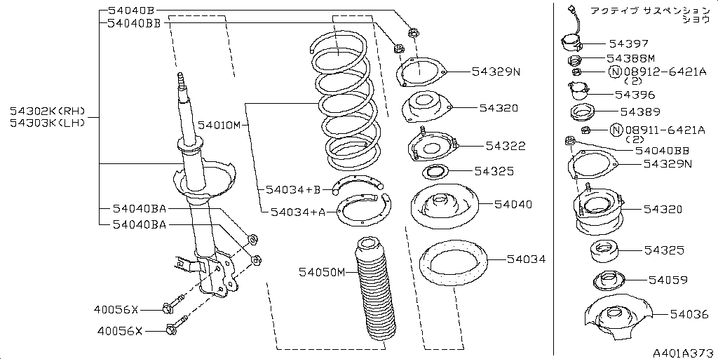 Suspensión delantera