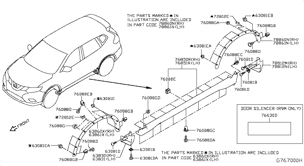 Body Side Fitting
