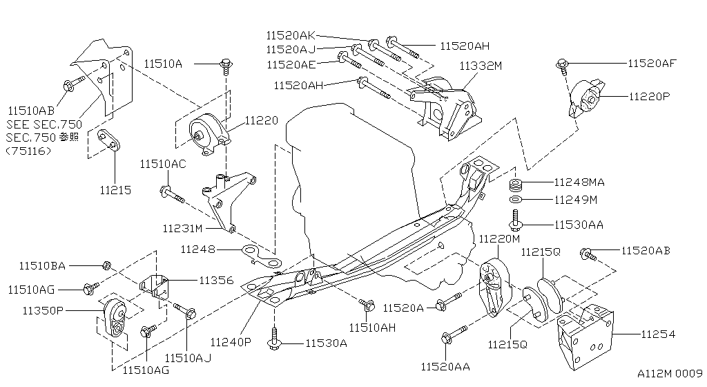 Engine & Transmission Mounting