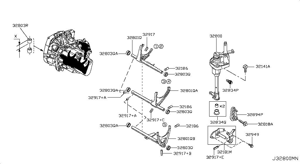 Transmission Shift Control