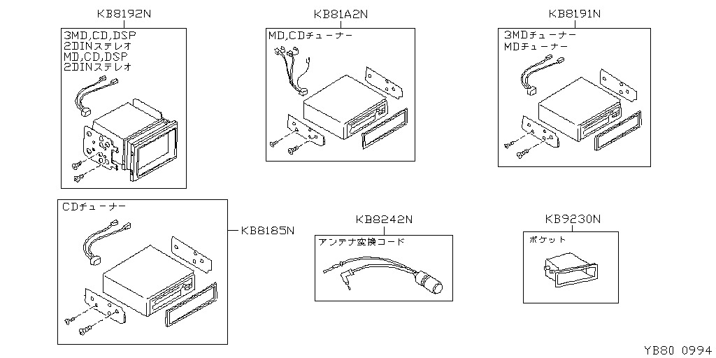 Stereo, Television, Navigation