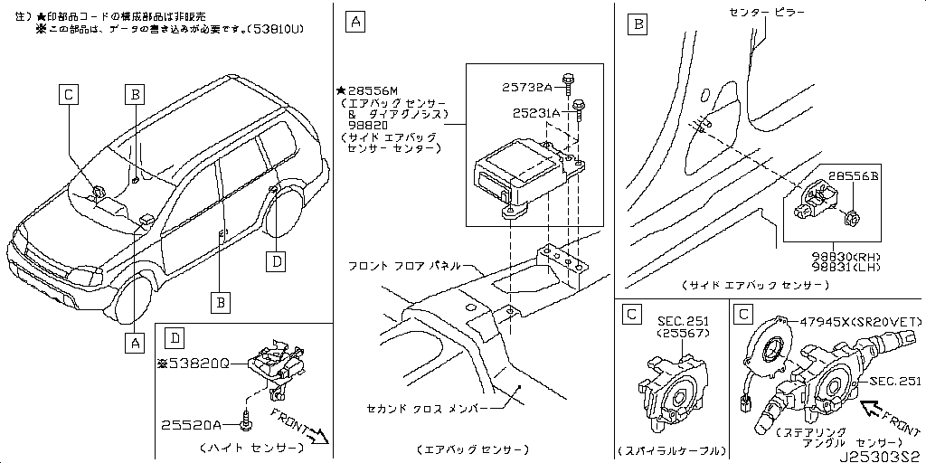 Electrical Unit