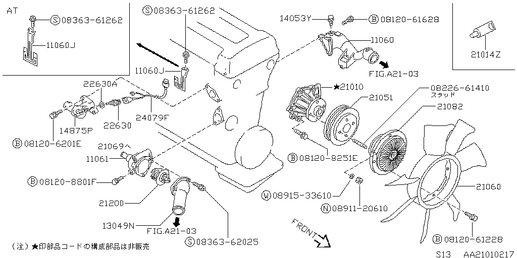 Water Pump & Thermostat