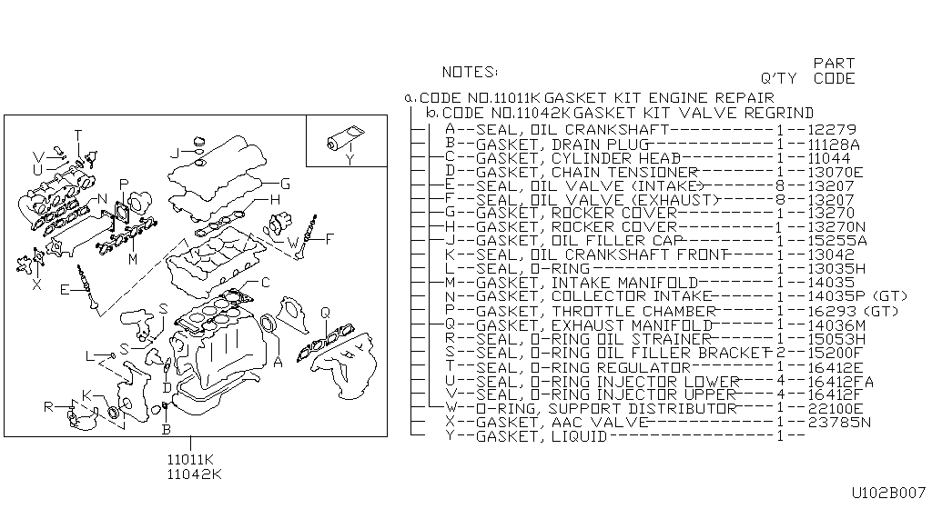 Engine Gasket Kit