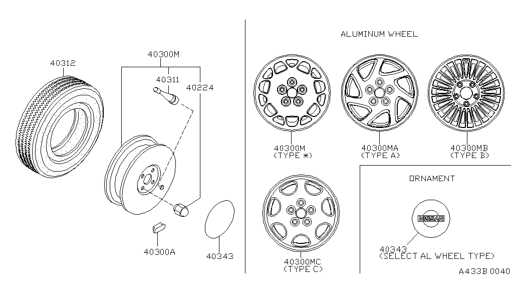 Neumático de rueda de carretera