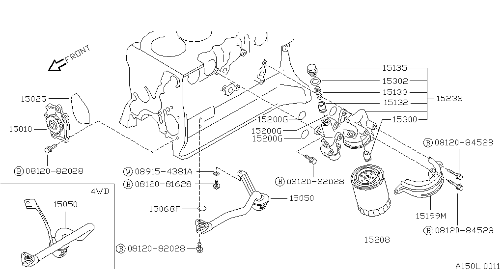 Sistema de lubricación