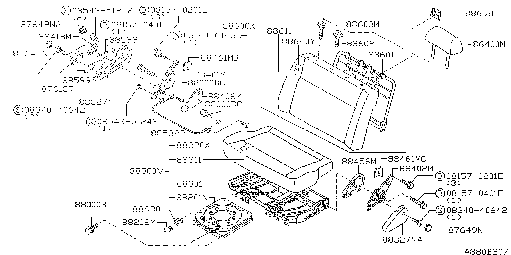 Rear Sheet Trim
