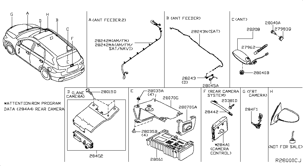 Audio Visual