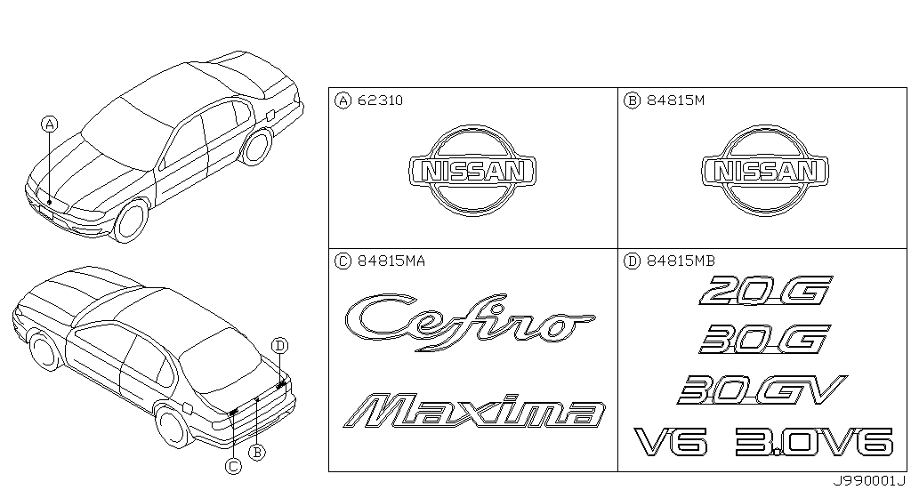 Emblem Name Label
