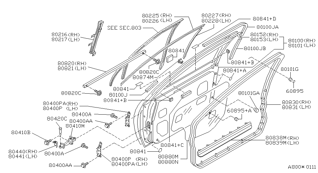 Montaje del panel de la puerta delantera