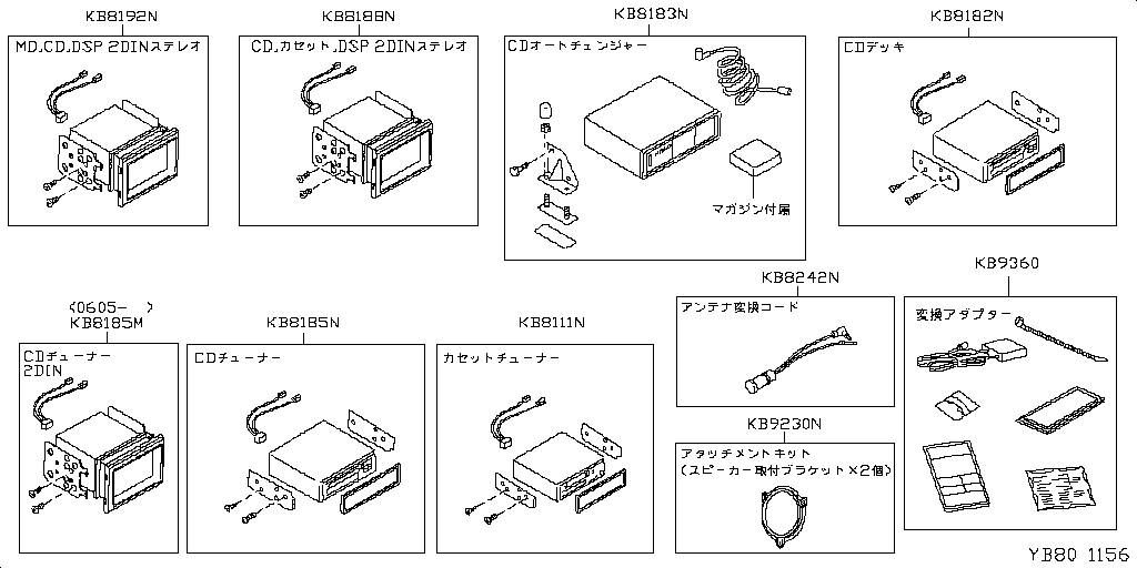 Stereo, Television, Navigation